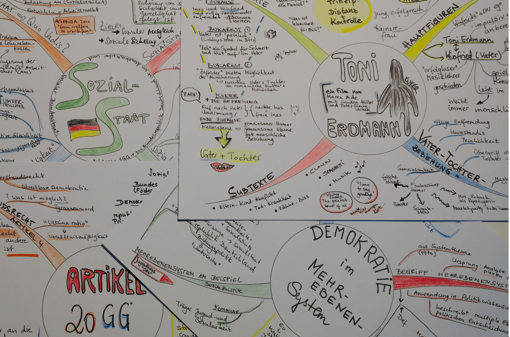 Lernen mit Unterstützung...Abiturvorbereitung